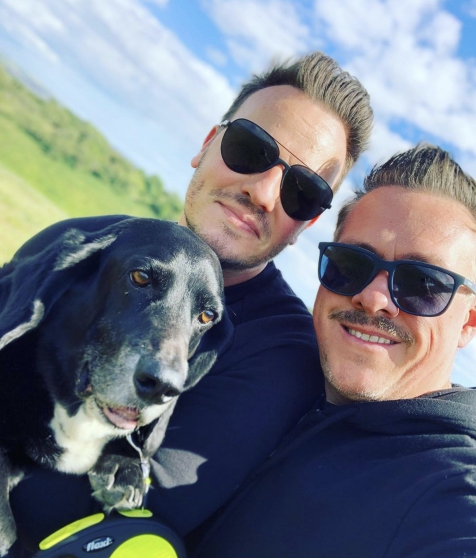 International Gay Dating Sites
